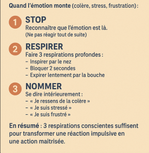 Quand l'émotion monte